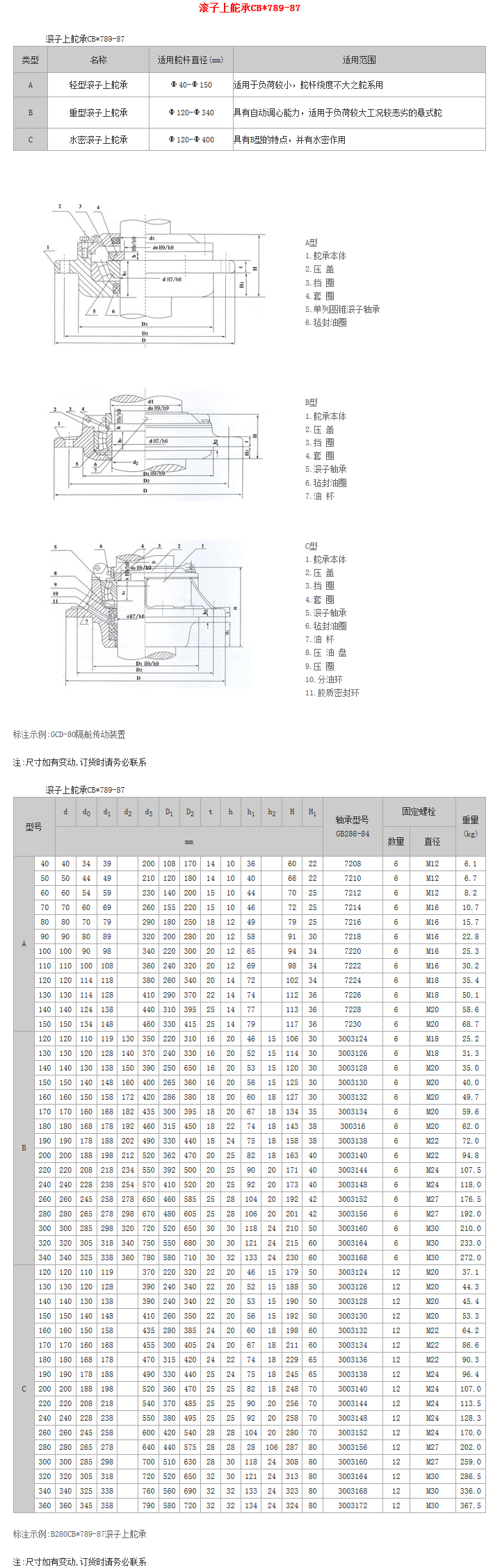 火狐截图_2017-04-12T08-42-32.465Z.png